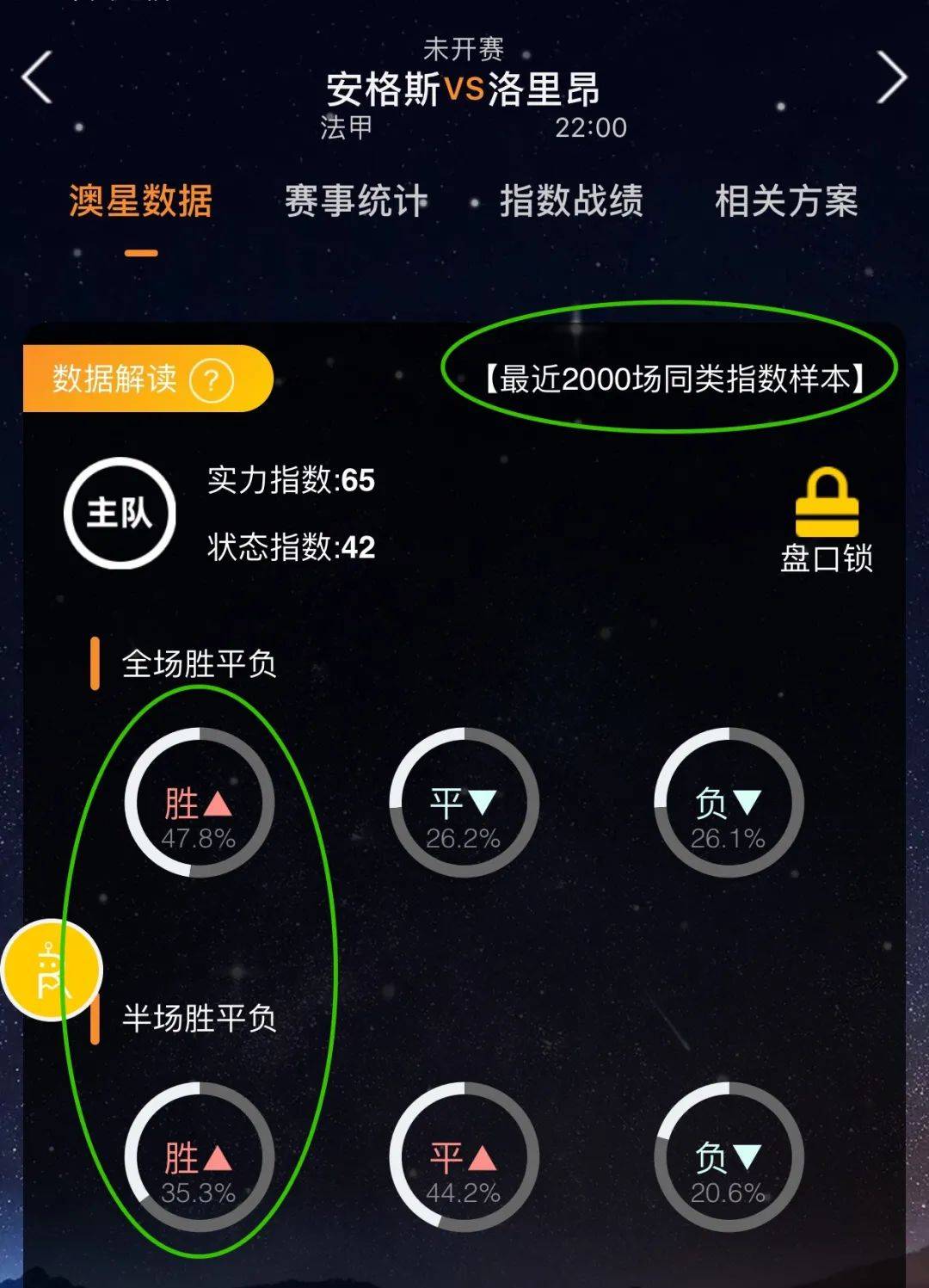 欧洲的