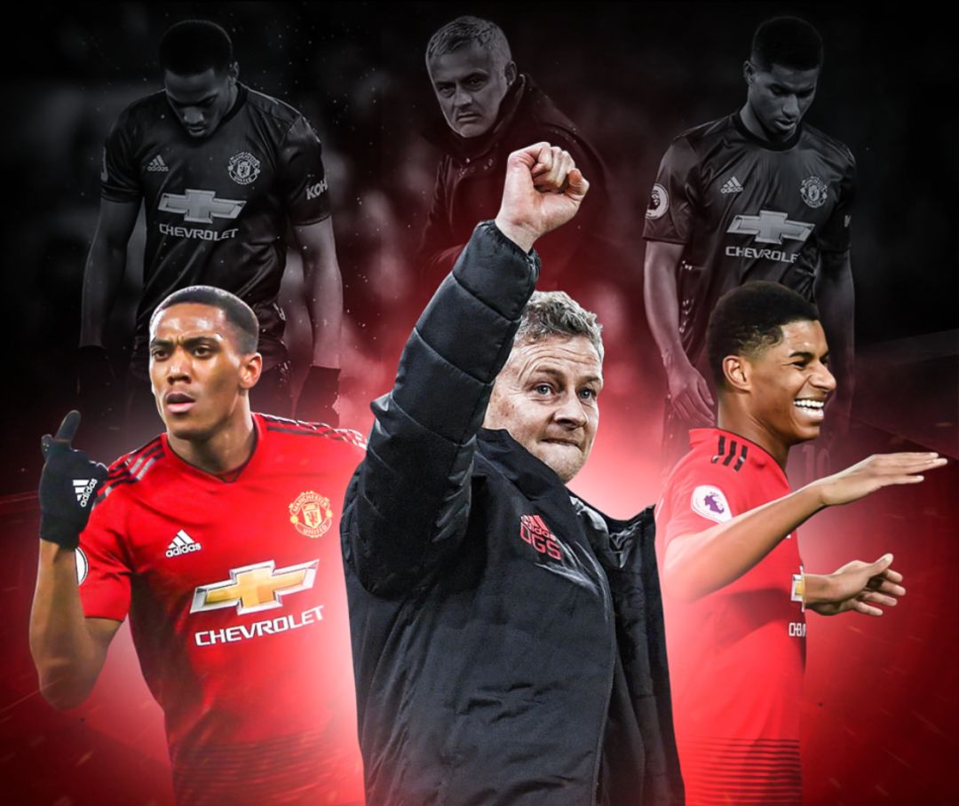 的团队成绩 的团队成绩