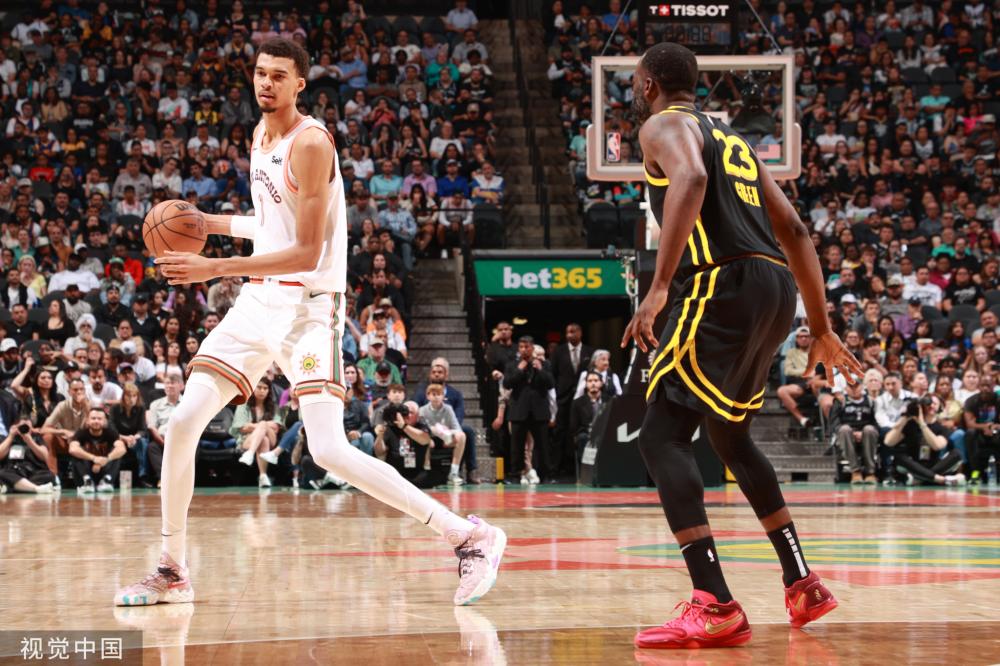 C罗为例 C罗为例